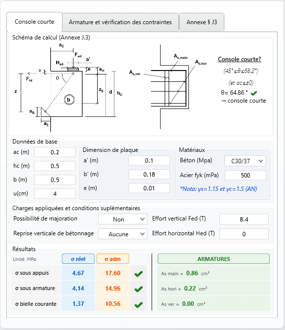Calcul de console courte EC2