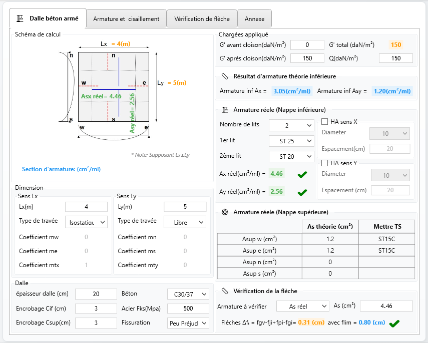 Calcul de dalle BAEL
