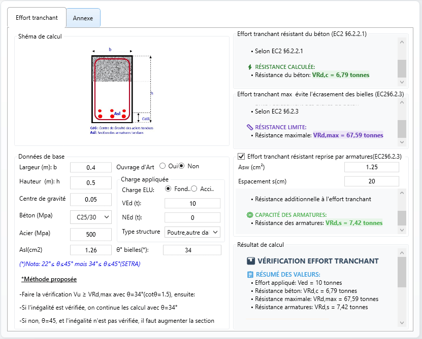 Calcul effort tranchant EC2