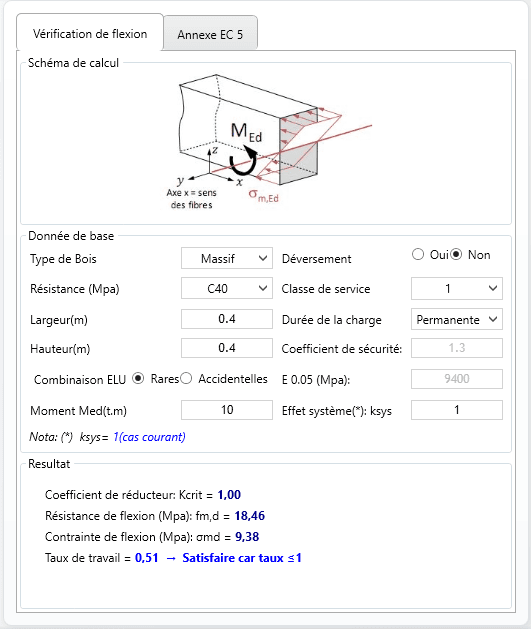 Vérification flexion bois EC5
